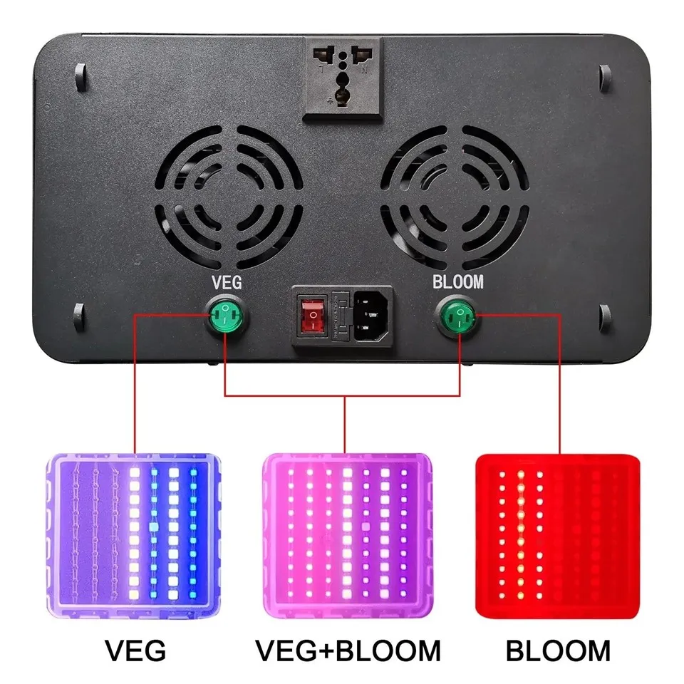 panel led cob full spectrum 2(001)
